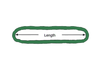 Round Lifting Sling, Endless Green Roundsling, Sizes